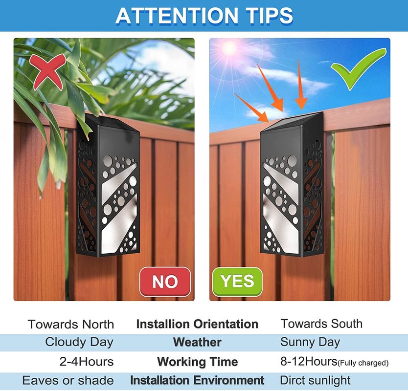 सजावट के लिए वाटरप्रूफ फेंस एलईडी सोलर वॉल लाइट गार्डन 280mA