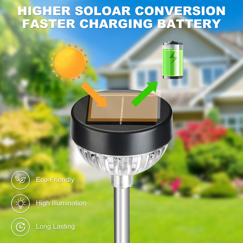 स्थिर आउटडोर सौर ऊर्जा संचालित उद्यान रोशनी ली बैटरी 3.7V 500MAH IP65 जलरोधक स्तर के साथ