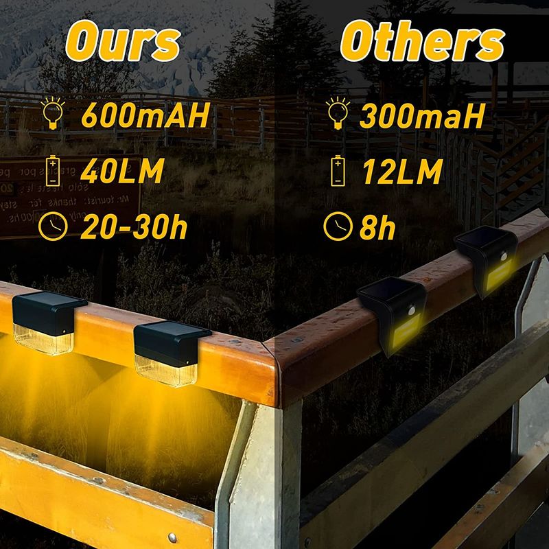 पर्यावरण के अनुकूल सौर उद्यान रोशनी 4-6 घंटे चार्जिंग समय और ABS पीसी के साथ