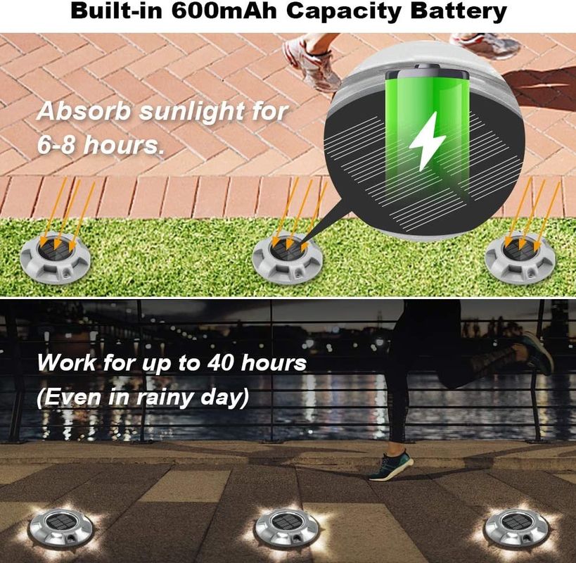 IP68 वाटरप्रूफ एल्यूमीनियम सोलर डेक डॉक फ्लोर लाइट गार्डन पथ के लिए 114*22MM