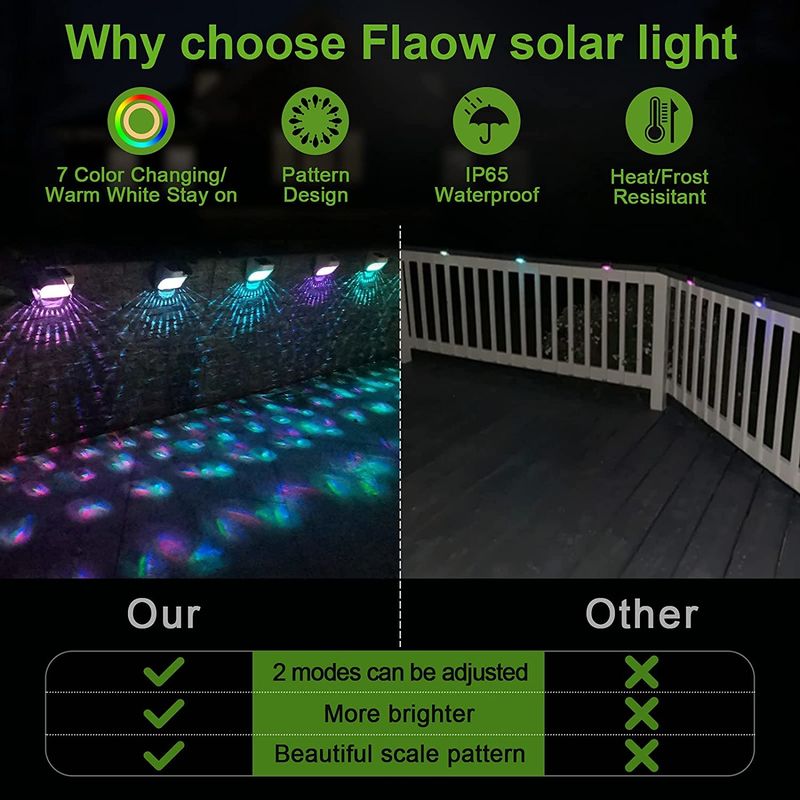 सौर ऊर्जा संचालित बाहरी जलरोधक सजावटी रोशनी बाड़ डेक कदम बगीचा सीढ़ी दीवार के लिए