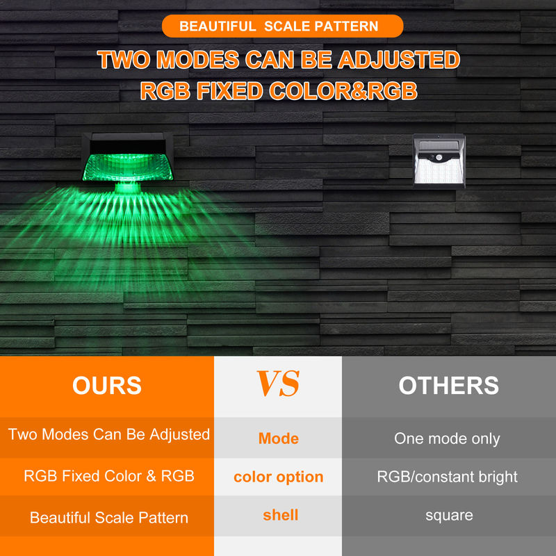 लुमेन सौर ऊर्जा संचालित आउटडोर उद्यान रोशनी कई प्रकाश मोड और उन्नत वजन के साथ