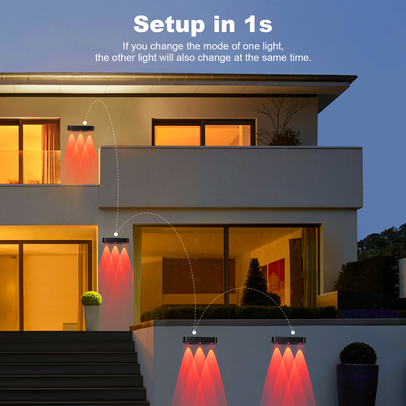 स्थिर प्रकाश मोड आउटडोर सौर उद्यान रोशनी जलरोधक सुविधा और पीडब्ल्यूएम सौर चार्ज नियंत्रक के साथ