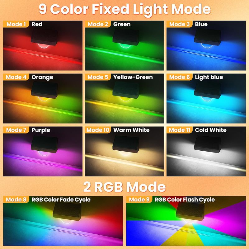 Outdoor Solar LED Step Lights IP65 Waterproof 7 Color RGB