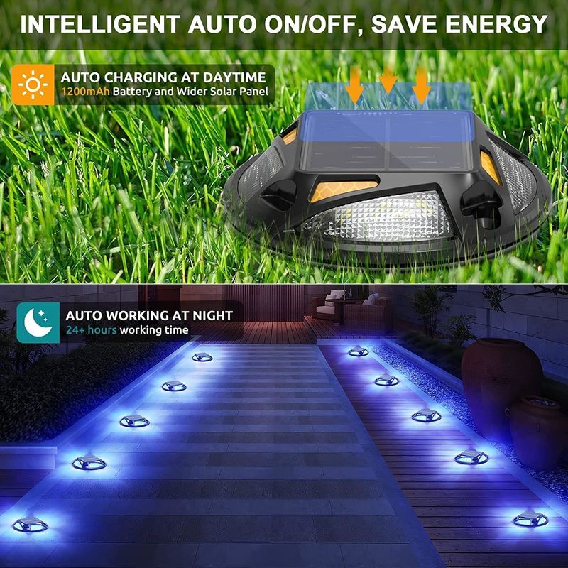 IP67 जलरोधक एलईडी सौर डॉक लाइट स्क्रू स्थापना के साथ -20C ~ 60C तापमान रेंज