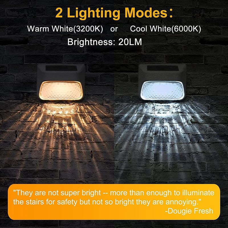 सौर ऊर्जा संचालित IP65 आउटडोर ऊर्जा दक्षता के लिए जलरोधक मोनोक्रिस्टलीय एलईडी उद्यान रोशनी